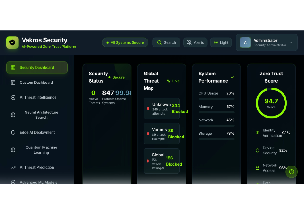 AI threat intelligence panel preview